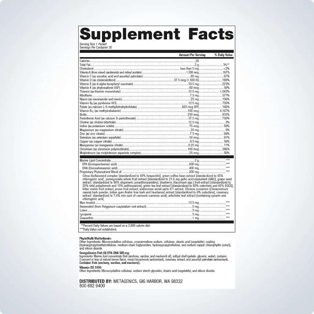 Targeted nutritional support for overall health and wellness