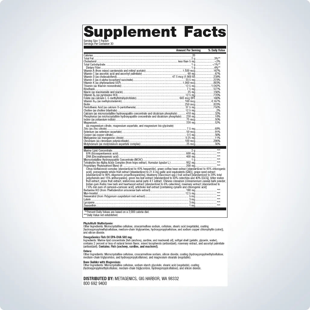 Targeted nutritional support for women experiencing menopause