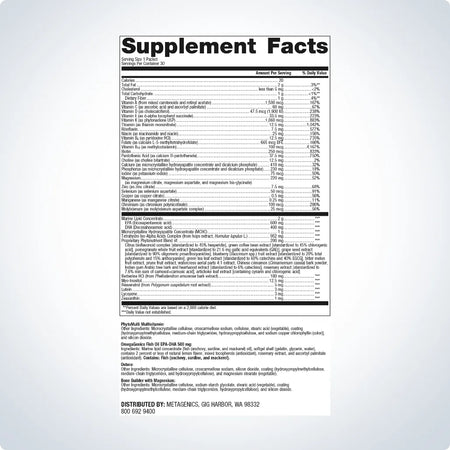 Targeted nutritional support for women experiencing menopause