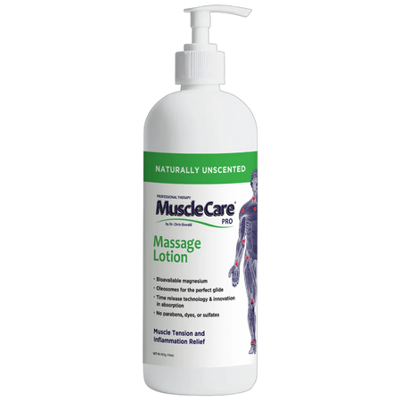 Muscle-Care-massage-lotion-Muscle-Care