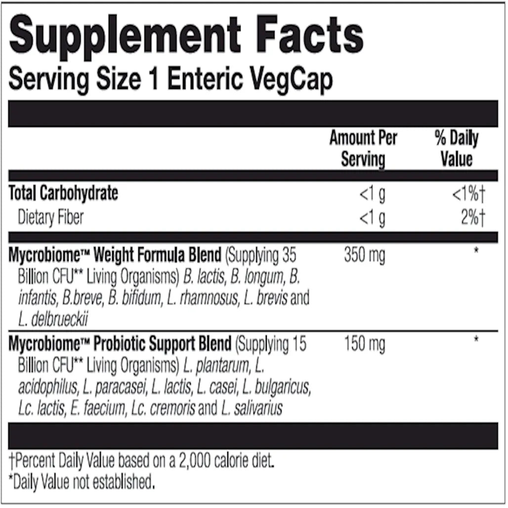 MycroWeight Formula 50 B Ent Solaray