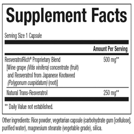 Natural factors Resveratrol Concentrate - promotes anti aging and super-rich in antioxidants