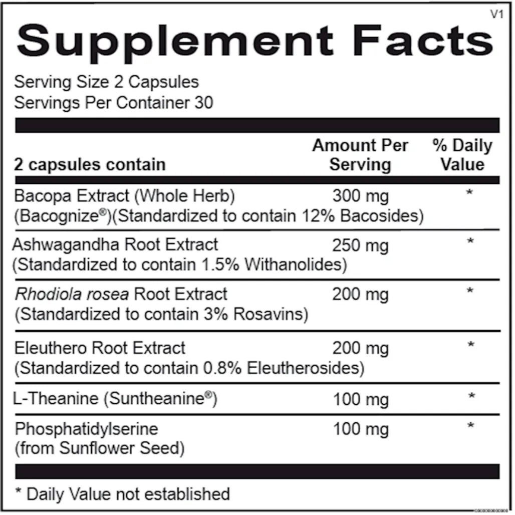 NuAdapt supplement facts label showing key adaptogens and nutrients per serving