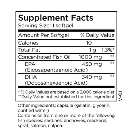 Omega-3 Metabolic Maintenance