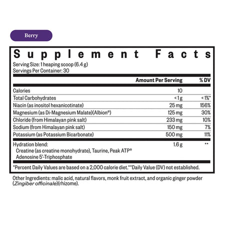 Seeking health Optimal Electrolyte Berry