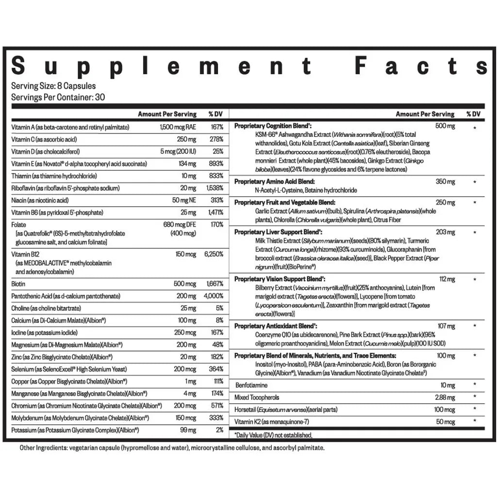 Optimal Multivitamin Plus Seeking Health