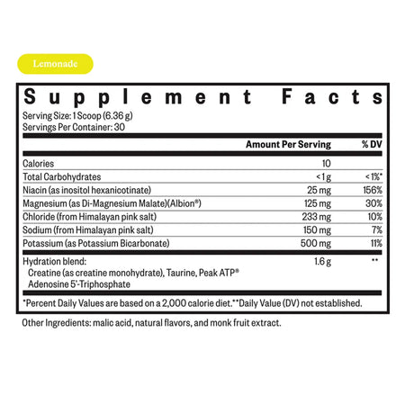 Optimal Electrolyte Lemonade Powder