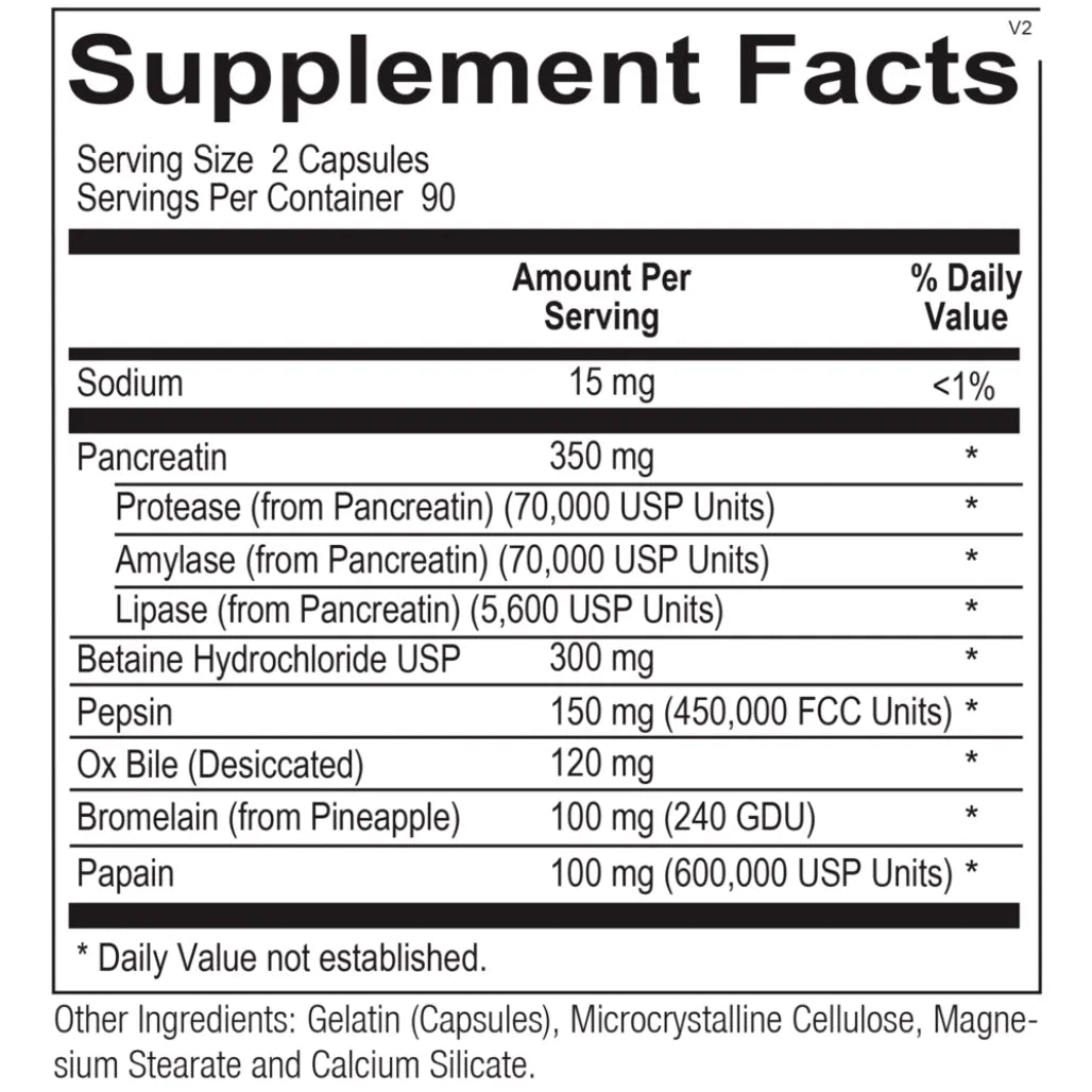 Ortho Molecular Products Digestzyme digestive enzyme ingredients panel