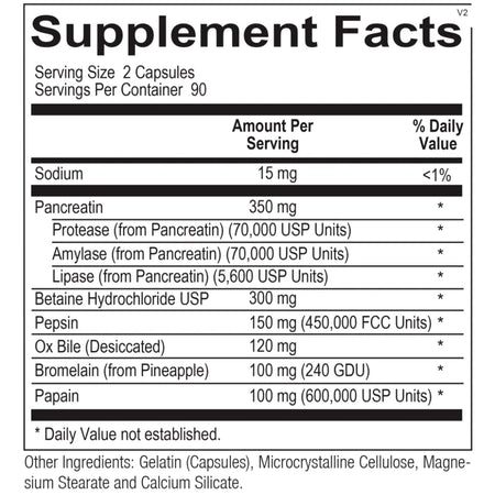 Ortho Molecular Products Digestzyme digestive enzyme ingredients panel