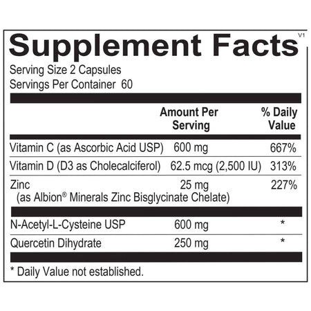 Ortho‑Mune supplement ingredient close‑up showing component breakdown
