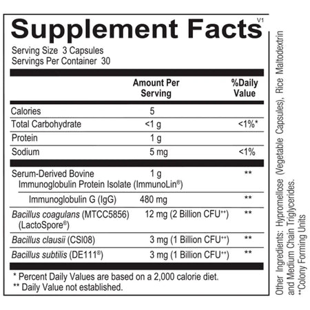 Supplement facts panel of Ortho Spore IG – probiotic strains and dosage information label