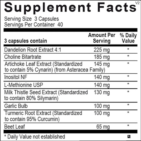 Phyto-Core-Ortho-Molecular-Products