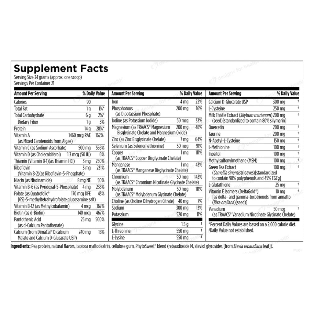 Plant-Protein-Cleanse-Designs-for-Health