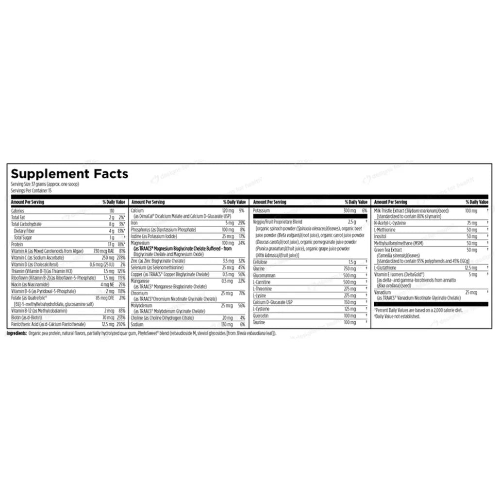 Plant-Protein-Cleanse-Plus-Designs-for-Health