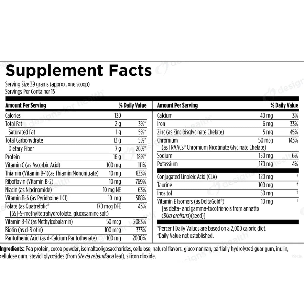 Plant-Protein-Meal-Chocolate-Designs-for-Health-