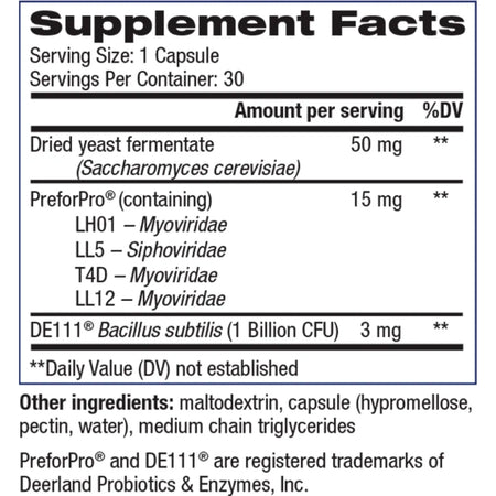 PowerBiotic EcoNugenics