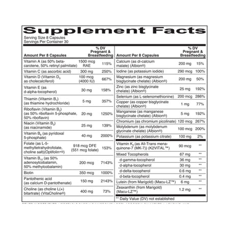 Prenatal Multi Capsules - Citrus Needed