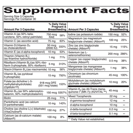Prenatal Multi Essentials Needed