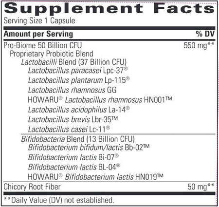 Integrative Therapeutics Pro-Biome 50B 30 caps supplement facts