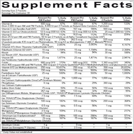 Pro-Bono Ortho Molecular Products