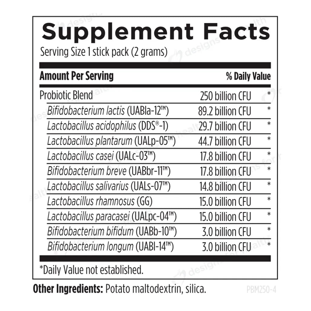 ProbioMed- 250-Design-for-Health