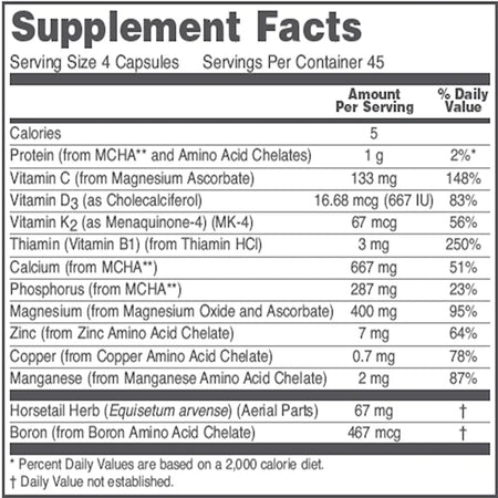 Bone Support Formula Protocol for life Balance