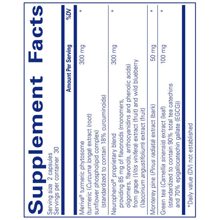 Pure Encapsulations CurcumaSorb Mind supplements facts