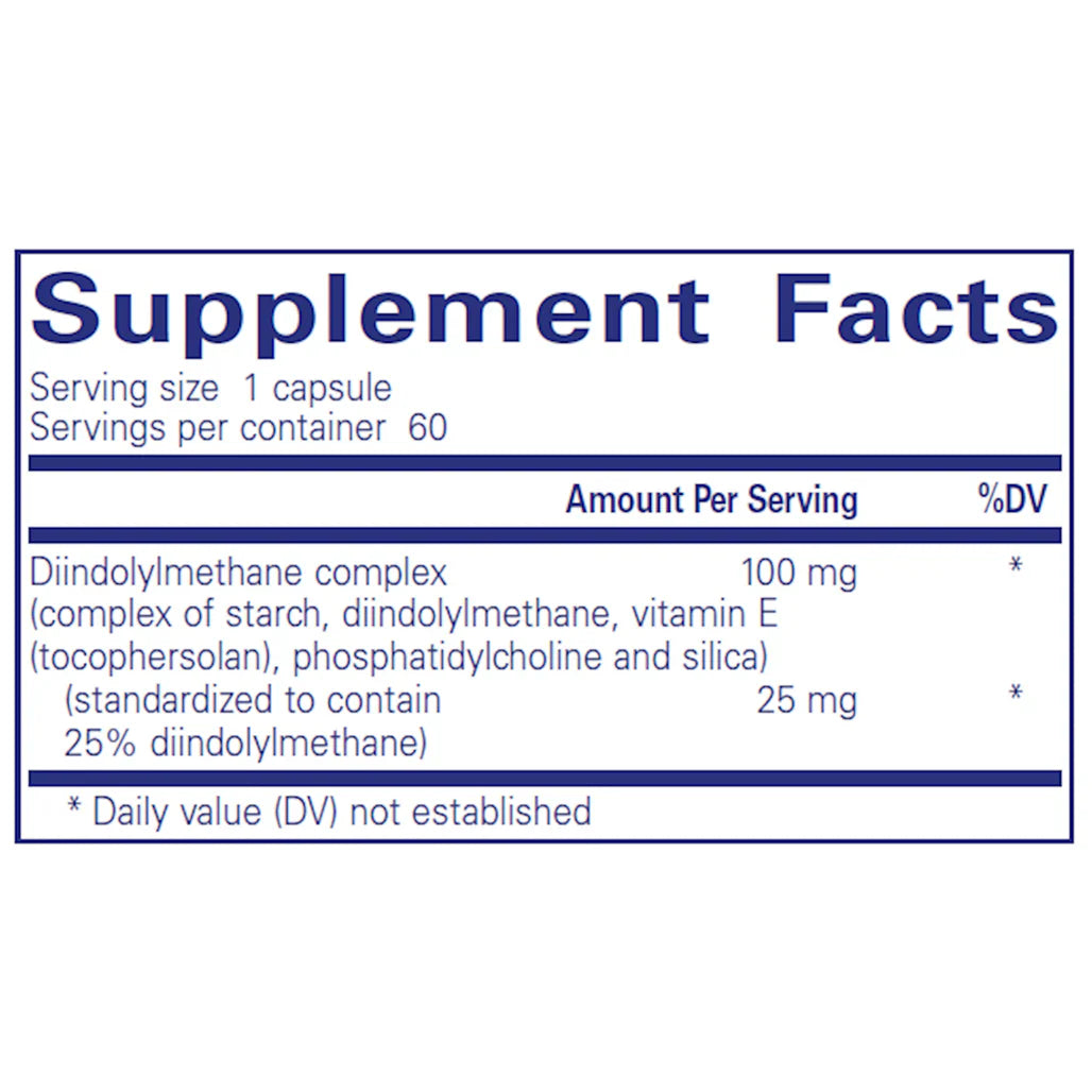 Ingredients of DIM-PRO 100 Dietary Supplement 