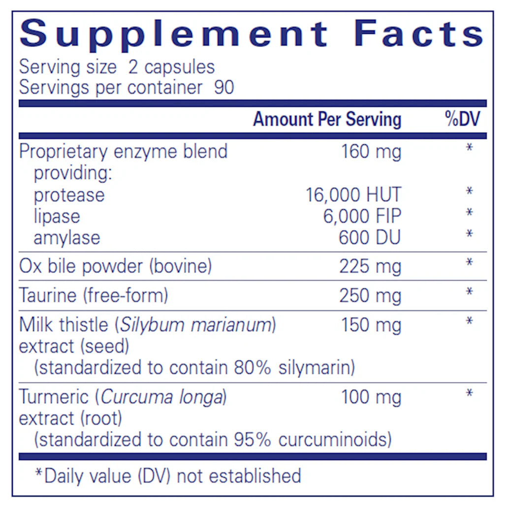 Ingredients of Digestion GB Dietary Supplement