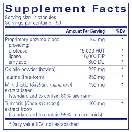 Ingredients of Digestion GB Dietary Supplement
