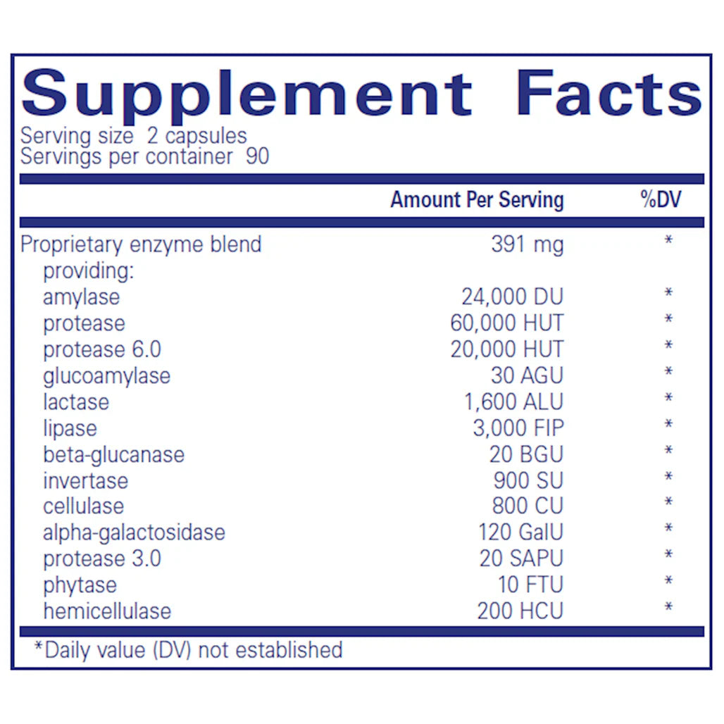 Ingredients of Digestive Enzymes Ultra Dietary Supplement
