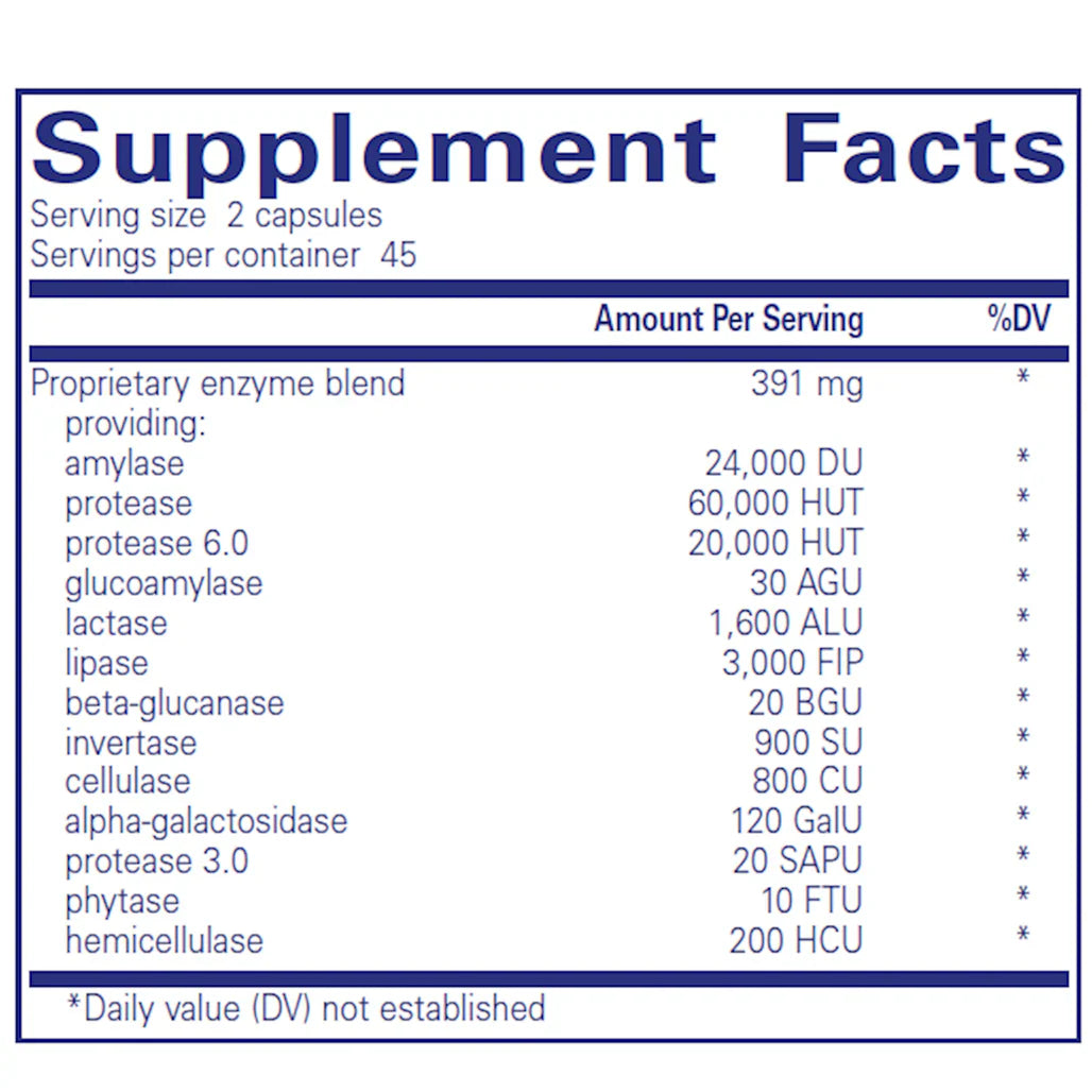 Ingredients of Pure Encapsulations Digestive Enzymes Ultra