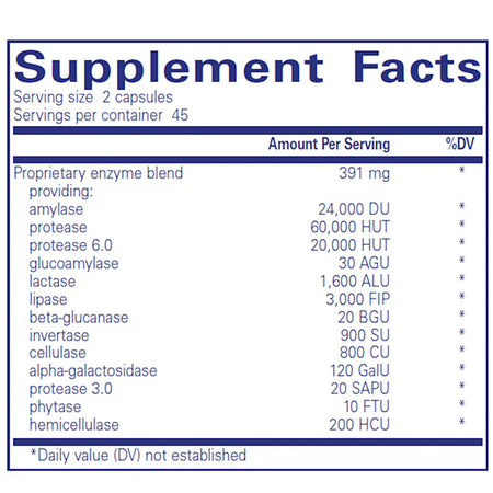 Ingredients of Pure Encapsulations Digestive Enzymes Ultra
