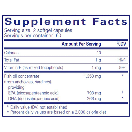Ingredients of EPA Ultimate Dietary Supplement 