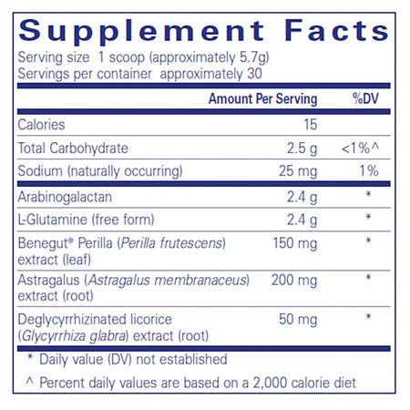 Ingredients of EpiIntegrity Powder Dietary Supplement