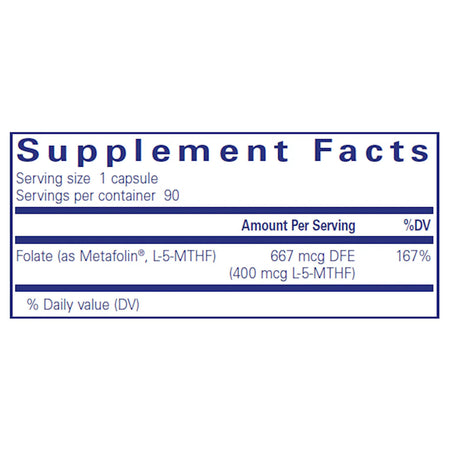Ingredients of Folate 400 Dietary Supplemenet