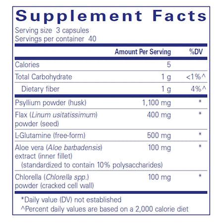 Ingredients of G.I. Fortify Dietary Supplement 