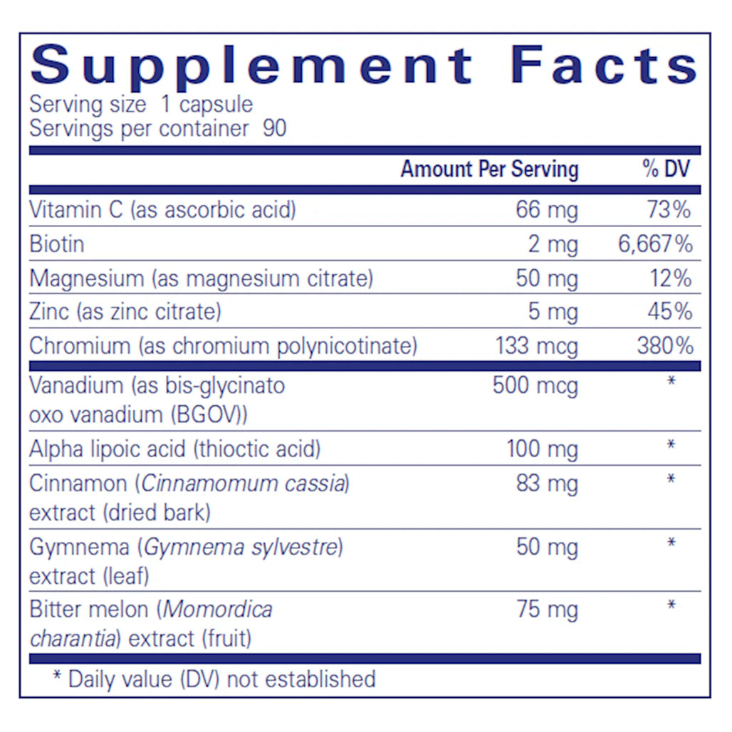 Ingredients of Pure Encapsulations GlucoFunction Dietary Supplement 