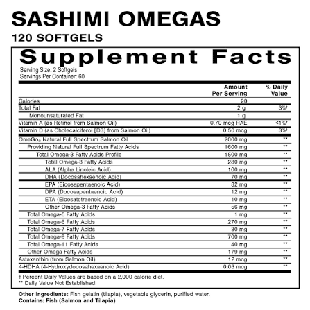 Sashimi Omegas