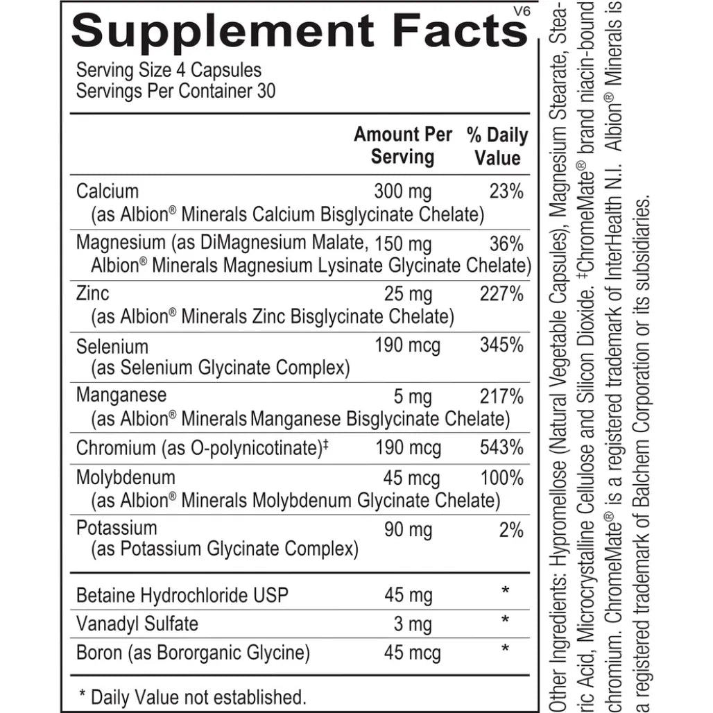 Reacted Multimin by Ortho Molecular Products