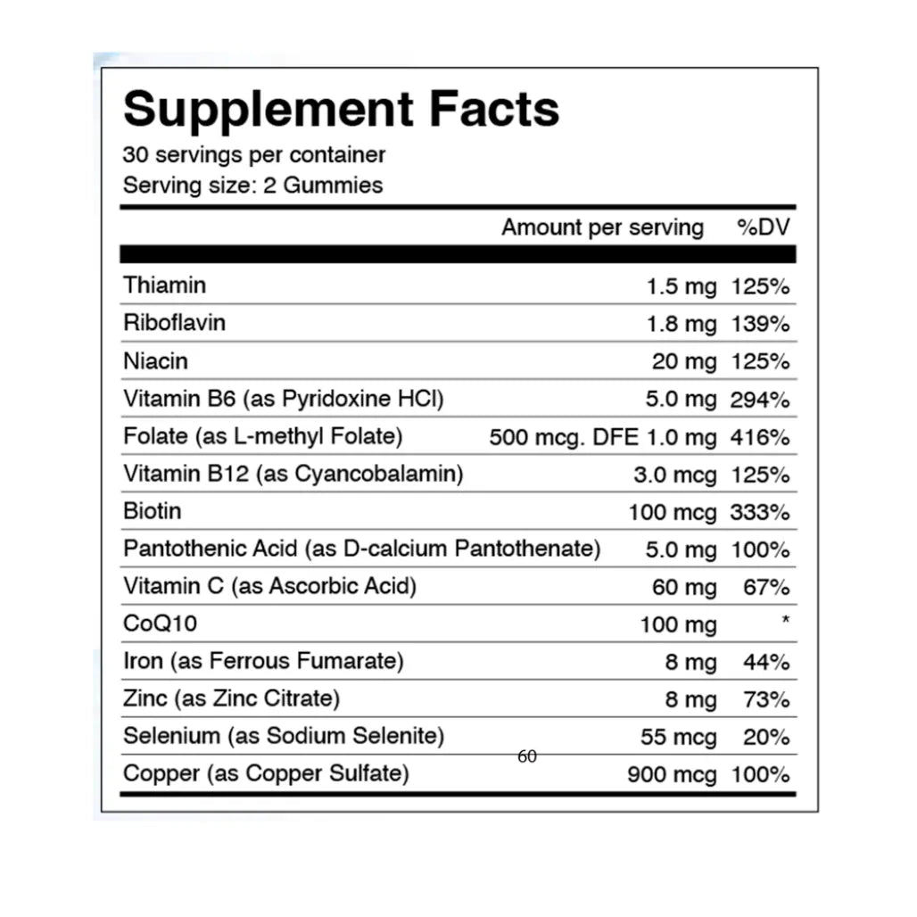 Renadyl Advanced Multivitamin for Kidney Health by Kibow Biotech
