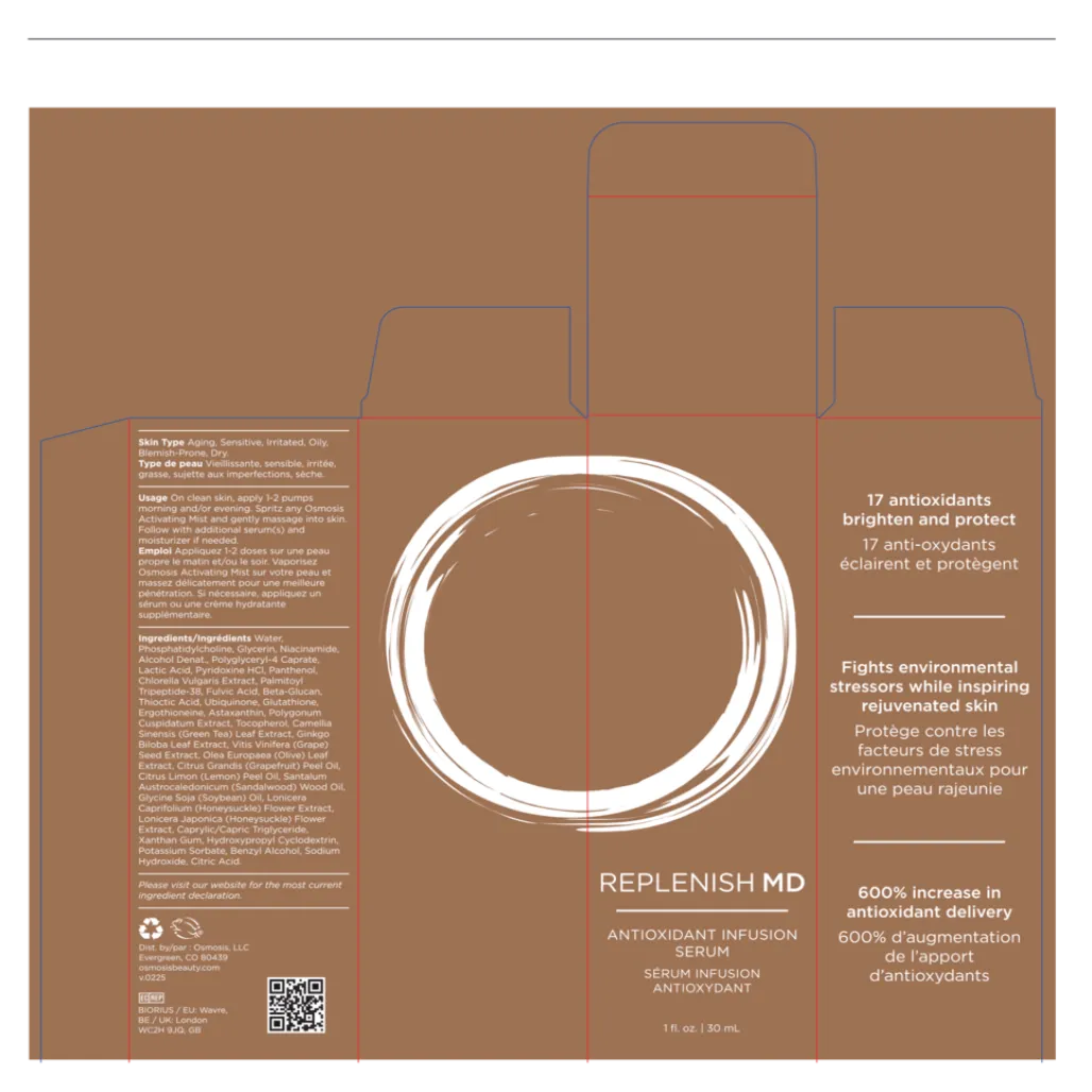 Replenish MD Antioxidant Infusion Serum