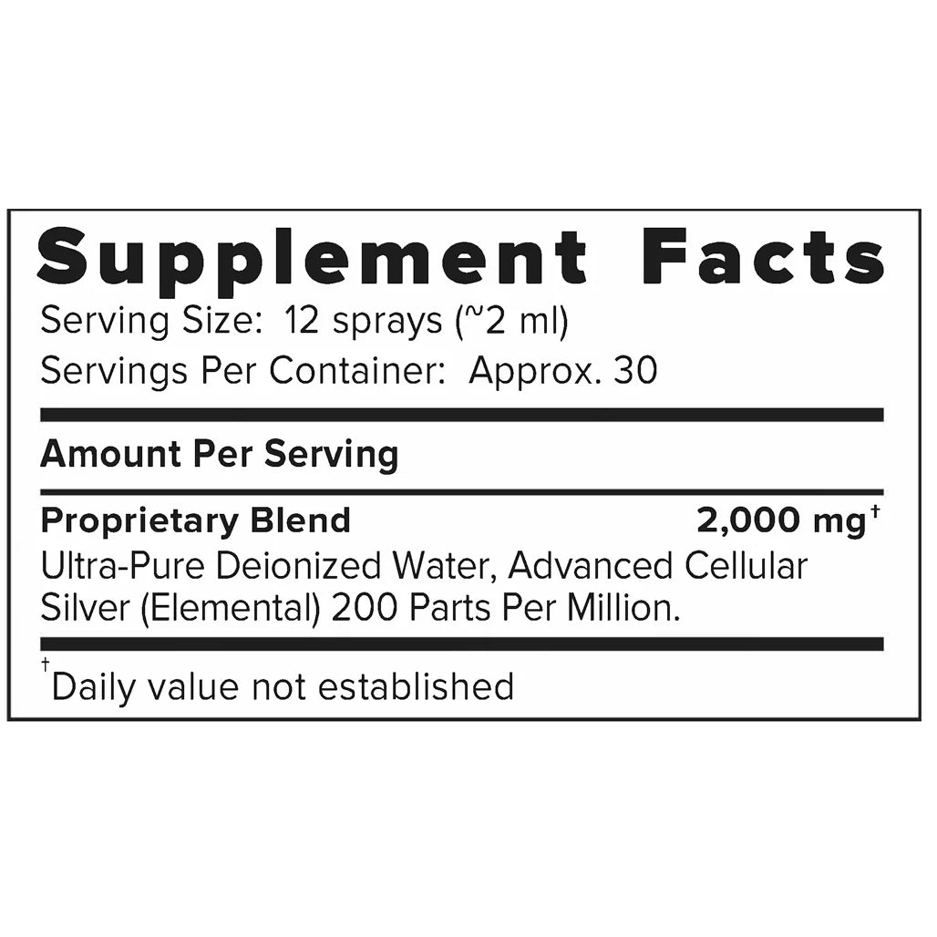 ACS 200 Silver Extra Strength - Results RNA