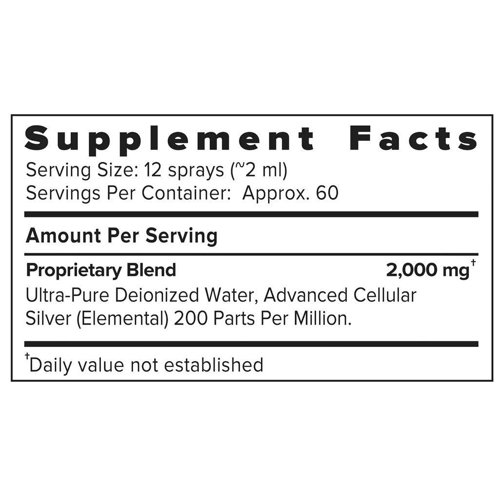 ACS 200 Silver Extra Strength - Results RNA