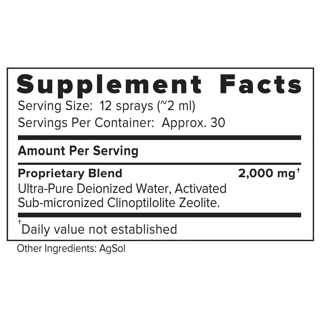ACZ Nano Extra Strength - Results RNA
