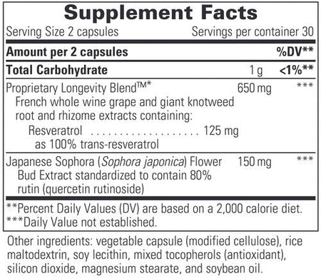 Integrative Therapeutics Resveratrol Ultra 60 vegcaps supplement facts