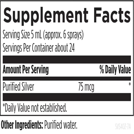 Silvercillin-Spray-Designs-for-Health