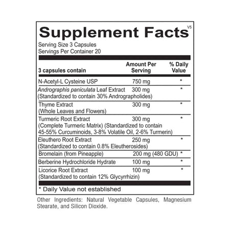 Sinatrol-Blister-Packs-Ortho-Molecular-Products