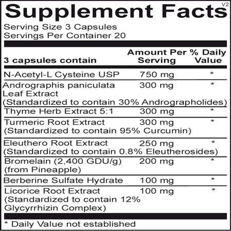 Sinatrol by Ortho Molecular Products