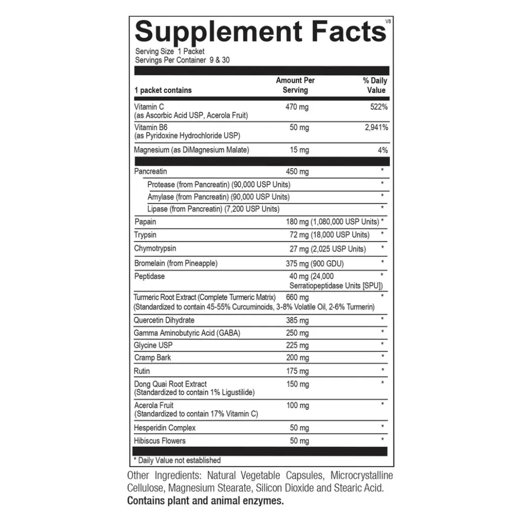 Soft-Tissue-Support-Pak-Ortho-Molecular-Products